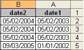:date2 התאריך השני (המאוחר מבין השניים). :Interval יחידות הזמן שהפונקציה תחזיר מחישוב ההפרש בין שני התאריכים. אם interval שווה ל "y", הפונקציה תחזיר את ההפרש בשנים.