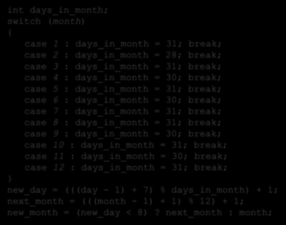 int days_in_month; switch (month) { case 1 : days_in_month = 31; break; case 2 : days_in_month = 28; break; case 3 : days_in_month = 31; break; case 4 : days_in_month = 30; break; case 5 :