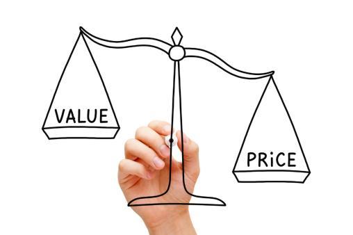 גמישות המחיר demand Price elasticity of בכמה אחוזים ישתנה הביקוש אם נשנה את המחיר באחוז אחד?