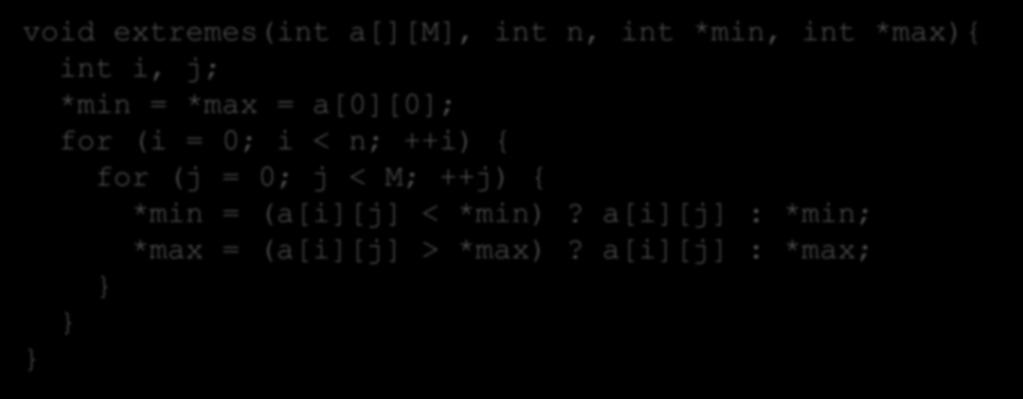 דוגמא- חישוב מינימום ומקסימום void extremes(int a[][m], int n, int *min, int *max){ int i, j; *min = *max = a[0][0]; for (i =