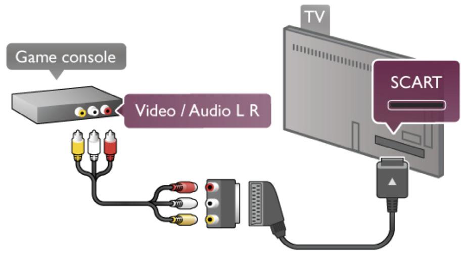 כונן קשיח USB למה אתם זקוקים אם אתם מחברים כונן קשיח,USB תוכל לעצור את הצפיה או להקליט את תוכנית הטלוויזיה. ערוץ הטלוויזיה חייב להיות דיגיטלי (ערוץ DVB או דומה).