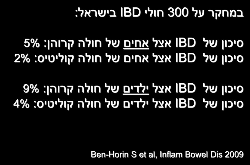 במחקר על 300 חולי IBD בישראל: סיכון של IBD סיכון של אצל אחים של חולה קרוהן: 5% IBD אצל אחים של חולה קוליטיס: 2% סיכון