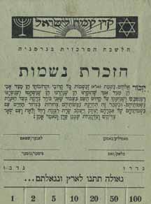 The Yizkor prayer is printed on one side of the card, with blanks for filling out personal details: name, camp [displaced persons], block and number; the El Maleh Rahamim prayer is printed on the