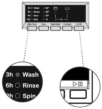 9. אל קמט (*) פונקציה זו מאפשרת הוצאת הכביסה מהמכונה פחות מקומטים כדי להקל על תהליך הגיהוץ.