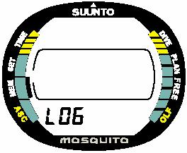 5. זיכרונות והעברת נתונים [MEM] פונקציות הזכרון של ה- Mosquito כוללות יומן צלילות משולב בזיכרון פרופיל צלילה, זיכרונות עבור צלילות מכשירים ספורטיביות וחופשיות וכן את אפשרויות העברת המידע והחיבור
