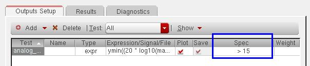 ניתן להגדיר Spec עבור expression )ולא עבור.)signal ניתן לבנות את הביטוי ב- calculator ולהעתיק אותו לחלון ה-.