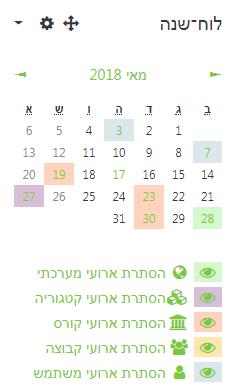לוח שנה תצוגה חודשית של אירועי הלוח שנה הקיימים למשתמש.