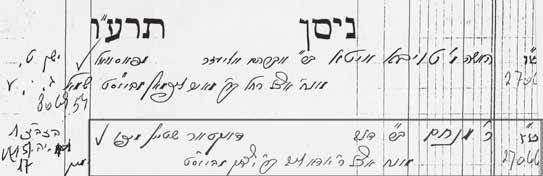 מתו גם מהנדס העיר פסקל סראפין, עורך הדין אפנדי אבו זכריה ורבים רבים נוספים.