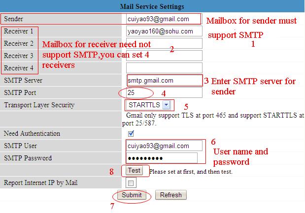 איור 1.18 וודאו כי תיבת הדואר שלכם לשליחת דואר תומכת ב- SMTP )פרוטוקול דואר פשוט(.