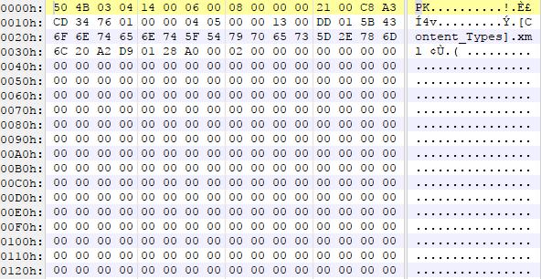 לפתיחת המפתח הוא "secret" כמו הודעת ה- ICMP האחרונה שבה לא נכניס ל- Wireshark את מפתח ההצפנה ונסתכל על התעבורה: