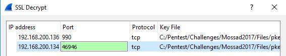 שהסיסמה תגיע בהודעה ישר לאחר המפתח הפרטי: הסיסמה אכן הייתה secret ועכשיו יש לנו מפתח פרטי RSA מפוענח, אז נקנפג את Wireshark להשתמש בו כדי לפענח את התעבורה המוצפנת Edit(.