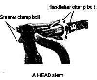כידון( Stem Handlebar clamp colt M4 M6 בורג חיזוק מנעול כידון