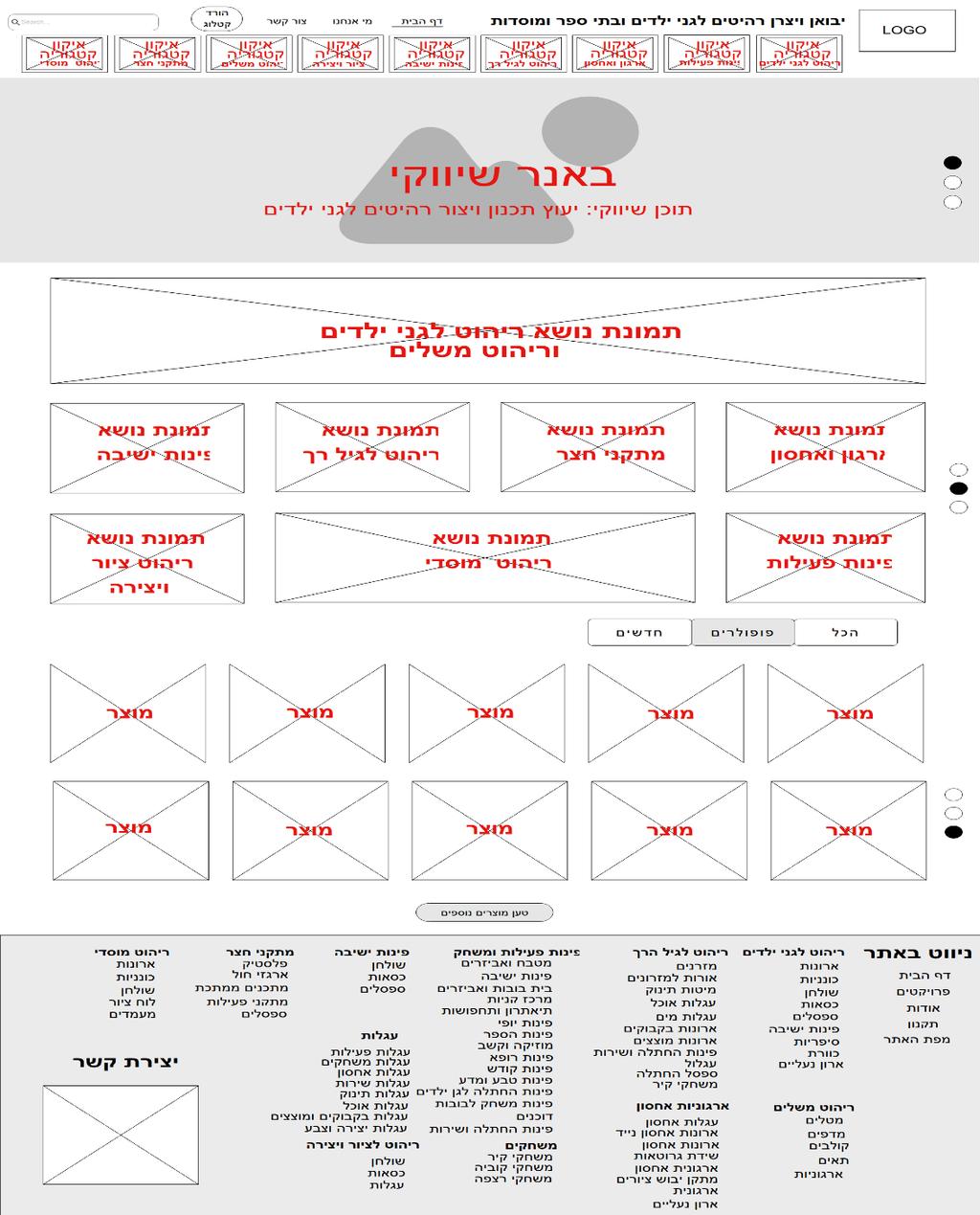 עמוד 14 מתוך 22 שרטוט / סקיצה טכנית הגדרת כל מרכיבי האתר בניית סקיצה טכנית לכל מרכיבי האתר בעמוד.