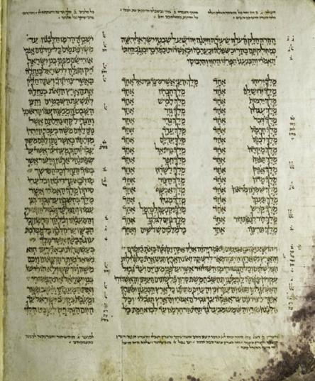 The Divine Name י הוֹ ה in Aleppo Codex Comparing with Leningrad Codex Abbreviations and sources: A = Aleppo Codex, digital color version (http://www.aleppocodex.