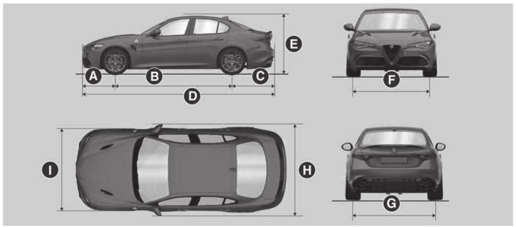 מידות המידות מבוטאות במ"מ, ומתייחסות לרכב המצויד בצמיגים המקוריים שלו.