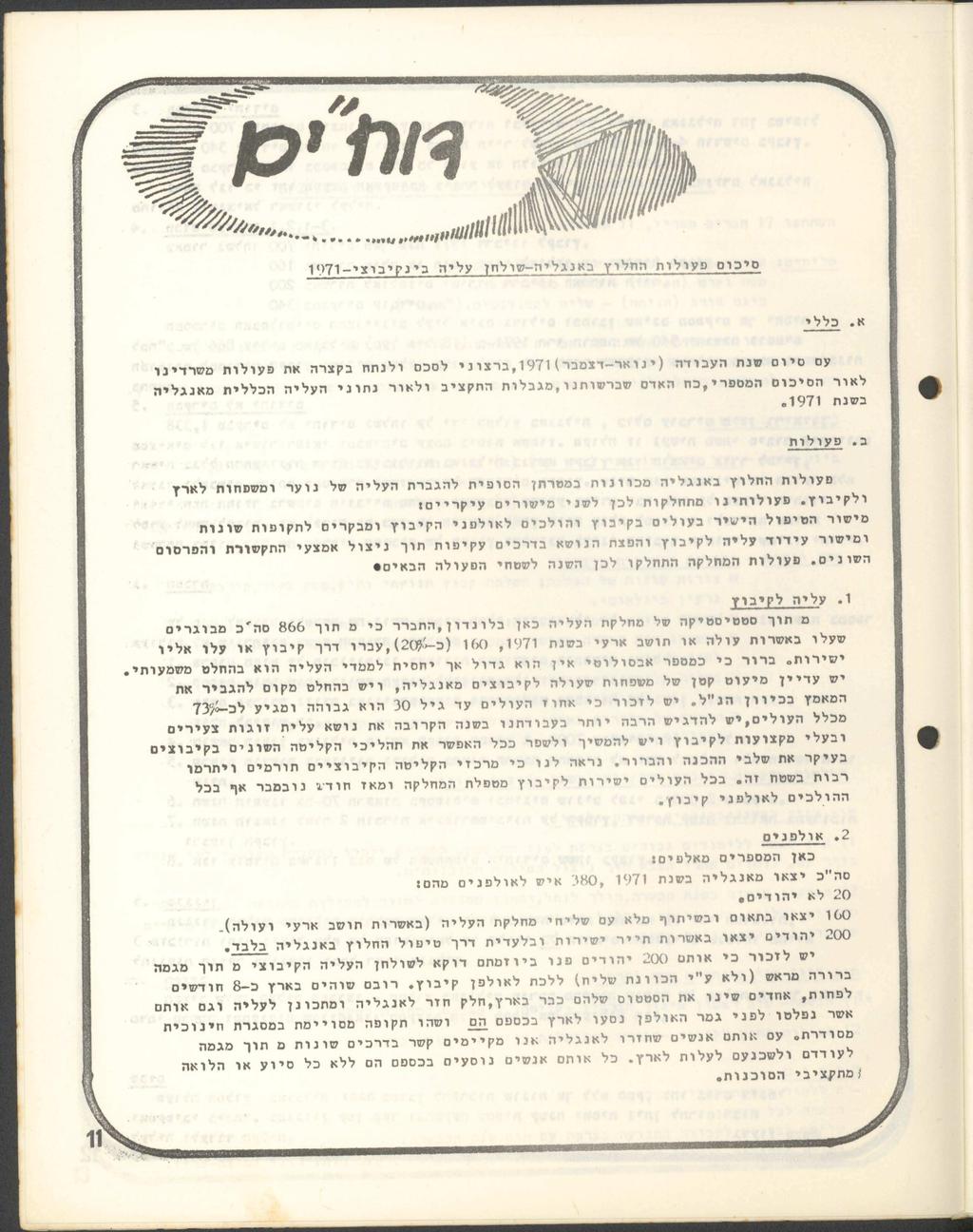 לוו 1971 -יצוביקניב הילע ןחלוש-הילגנאב ץולחה תולועפ םוכיס %ללכ.