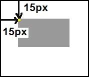 rtl) כיוון שמאל לימין נרשם.(ltr ניתן להשתמש ביחידות פיקסלים למשל, או באחוזים, ולא במילים שמורות. מימין האובייקט.