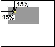 מיקום באחוזים חישוב המיקום באחוזים מעט שונה ומתייחס לנקודה פנימית בתמונה שנכנה "נקודת הייחוס".