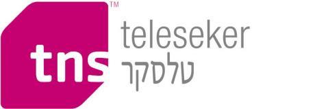 0..00 סקר ידיעה לתקשורת אתרי האינטרנט, דרוג TIM 00 נתוני החשיפה השבועית לאתרי אינטרנט נבחרים בישראל כפי שעלו בסקר TIM Monitor) (TNS Teleseker Internet של TNS טלסקר, שנערך במהלך חודש 00.