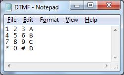 ex6a_dtmf (8) Read DTMF matrix from File : A=fscanf(Fh,'%c %c %c %c
