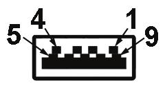 מחבר USB לחיבור התקנים מספר פין 1 2 3 4 5 6 7 8 9 יציאות USB כניסה אחת - כחולה 4 יציאות - כחולות צד 9 פינים של המחבר VCC D- D+ GND SSTX- SSTX+ GND SSRX- SSRX+ יציאת טעינה - היציאה עם סמל הסוללה תומכת