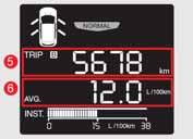 נסיעה / A טמפרטורה חיצונית / צריכת דלק רגעית : הערך המרבי של נסיעה A הוא 999.9 ק"מ. כשעוברים את הערך המרבי, המרחק מאופס (0.0 ק"מ).