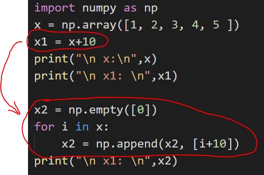 יכולת זו חוסכת לנו את הצורך לכתב הקוד הכולל לולאה שעוברת על כל אחד מאיברי המערך. נדגים זאת על ידי הקוד הבא: נדגים פעולות מתמטיות נוספות שניתן לבצע על מערכים: x1 = np.array([1, 2, 3, 4, 5 ]) x2 = np.