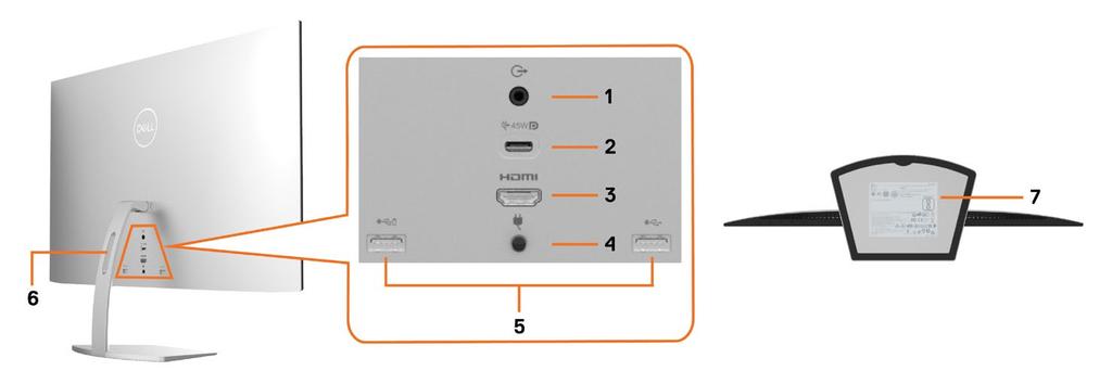 מראה מאחור ומלמטה תווית 1 2 3 4 5 6 7 תיאור יציאת שמע Line-out שימוש חבר את הרמקולים כדי להפעיל את השמע המגיע מערוצי השמע מסוג.HDMI תמיכה ב- 2 ערוצים בלבד.
