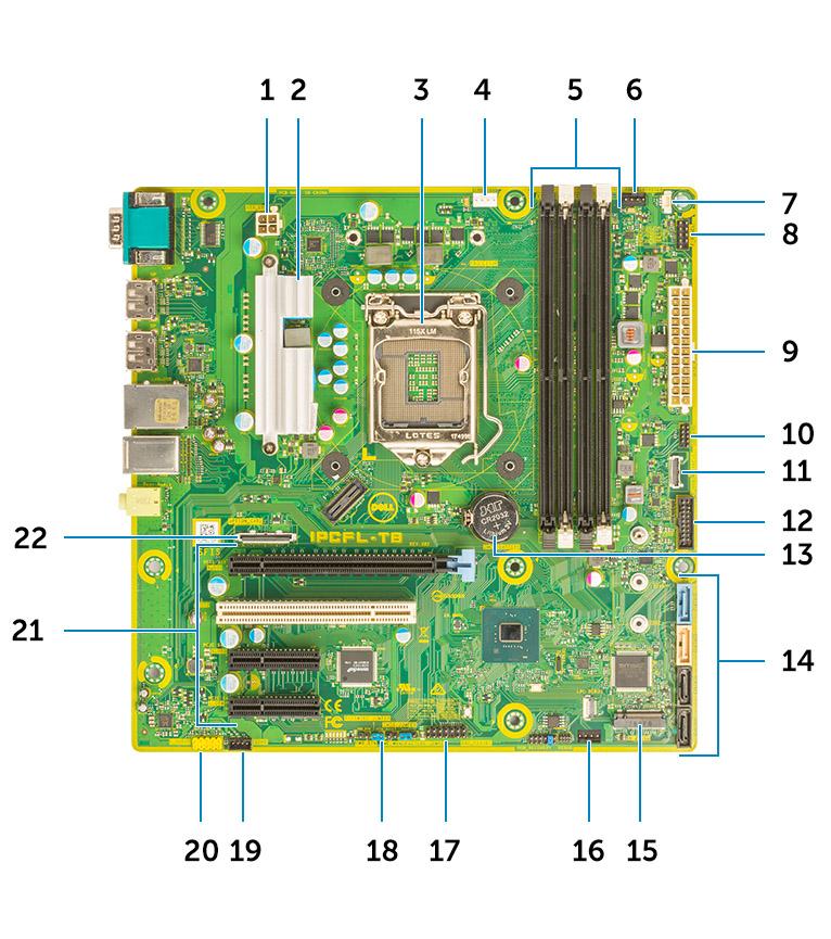 תצורת לוח האם רכיבי לוח מערכת בתצורת Tower אספקת חשמל (CPU) 1. גוף קירור של VR (זמין רק בפתרון של 95W שכולל גוף קירור) 2. שקע המעבד 3. מחבר מאוורר ה- CPU 4. מחבר מודול זיכרון 5. מחבר מאוורר המערכת 6.