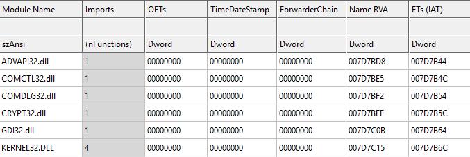 הפונקציה השניה,sub_FF0D28B רצה על ה Import Table- של ה :PE- לפונקציה GetBaseAddress ישלח השם של כל Module שבטבלה )הערך הראשון בכל :)Entry כל פונקציה שה PE- מייבא נשלחת לפונקציית העזר