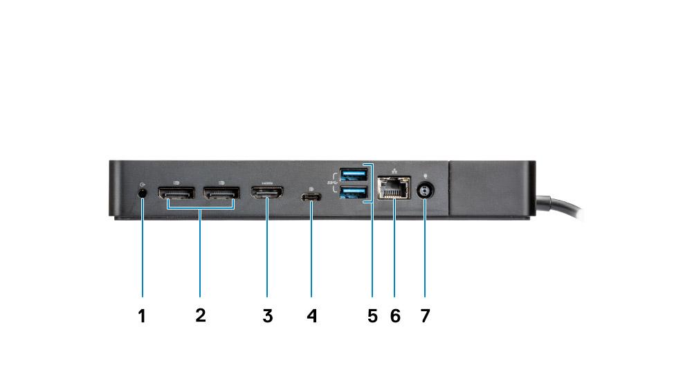 חריץ למנעול Kensington 2 איור 4. מבט אחורי יציאת קו 1 )2( DisplayPort 1.4 2 יציאת HDMI2.0 3 יציאת USB 3.