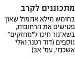מנותקים כך סיקרו אמצעי התקשורת בישראל את ההתנתקות "הארץ", 23.8.2005: כותרת גג בעמוד הראשון. כותרת מרכזית, עמוד 3. הפניה, עמוד ראשון.