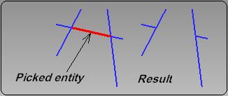 יש להקיש את ערך ה Offset הרצוי ואז לבחור את הקו/קשת/מעגל ולהצביע שוב על המסך כדי לקבוע מיקום (לדוגמא הצבעה משמאל לקו הבסיס, תיצור קו מקביל