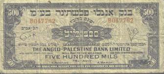 החברה ביפו כבנק לפעול החלה בשנת 1903, ובשנת 1931 אנגלו- "בנק השם את קיבלה פלשתינה".