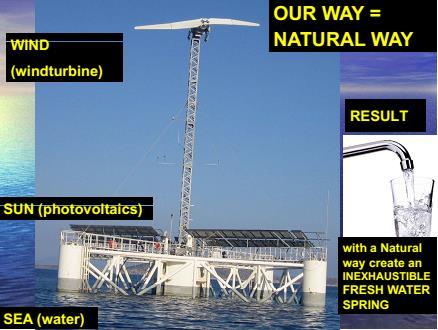 43 42 ורוח הפועלת בקפריסין משנת 2007 7.12 38 A. Sena & F. Tadeo, Offshore Desalination Using Wave Energy, Hindawi, 2013 39 C.