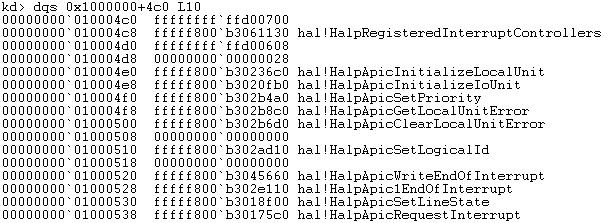 כאמור, ברגע שהגענו למצב הזה יש דברים רבים שנוכל לעשות. הדבר הפשוט ביותר הוא להיעזר במצביעי הפונקציות ב- hal!halpinterruptcontroller על מנת למצוא את הכתובת אליה hal.dll טעון בקרנל.