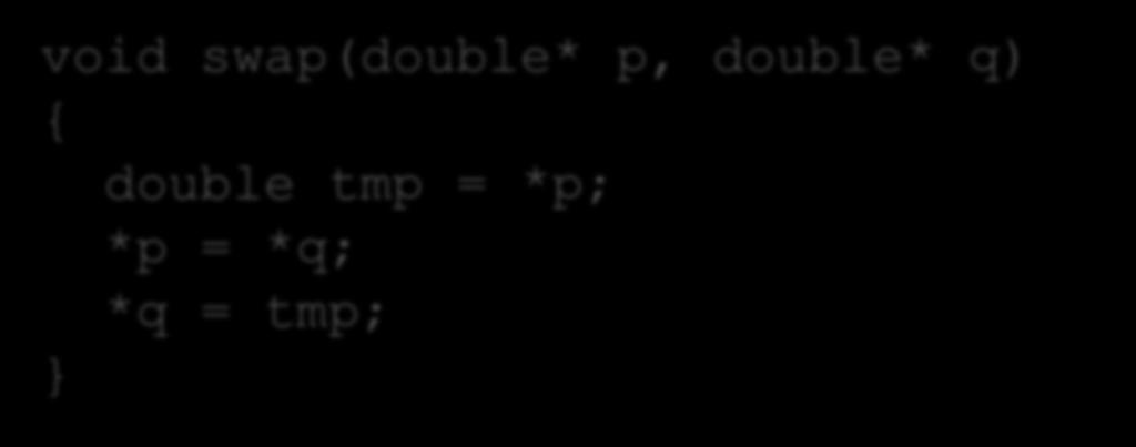 Swap )תרגיל( double עדכנו את הפונקציה שתחליף בין התוכן של 2 משתנים