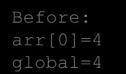 STACK local arr 5 Heap, Heap Hooray! increment 45 After: arr[0]=5 global=5 HEAP result arr args 5 main Before: arr[0]=4 global=4 CallByValue.