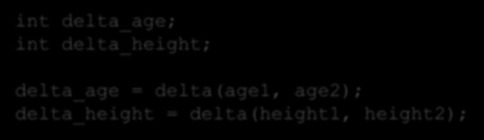 דע מאין באת ולאן אתה הולך למשל, הנה קטע תוכנית: int delta_age; int delta_height; delta_age = delta(age1, age2); delta_height =