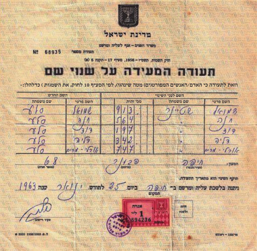 בין שולמית לפיד, ואולי לא היו, ירושלים, 2011 Document N 2 : N.B. : Les noms propres figurent en gras dans le texte. 1950 עבריים.