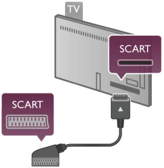 EasyLink HDMI CEC EasyLink עם הקישור הקל EasyLink תוכלו להפעיל התקן מחובר באמצעות השלט רחוק של הטלוויזיה. ה- EasyLink משתמש ב- * CEC HDMI כדי לתקשר עם ההתקנים המחוברים.