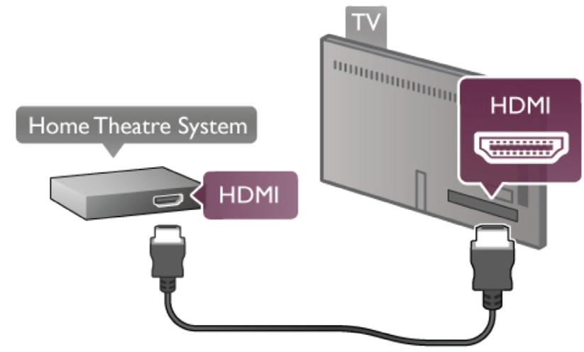 Off מקלט שידורי לווין (HTS) חברו את כבל האנטנה למקלט שידורי הלוויין. אם במערכת הקולנוע הביתי אין מחבר,ARC HDMI הוסיפו כבל שמע אופטי כדי להעביר את השמע של תמונת הטלוויזיה למערכת הקולנוע הביתי.