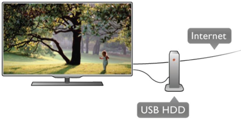 250GB - 2 הפעילו את כונן ה- USB הקשיח ואת הטלוויזיה. - 3 כאשר הטלוויזיה מכוונת לערוץ טלוויזיה דיגיטלי, לחצו על מקש עצירה. נסיון לעצירה יתחיל את פרמוט.