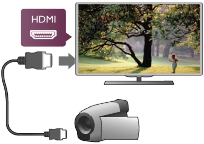ל( או השתמשו במתאם SCART כדי לחבר את מצלמת הוידאו לטלוויזיה. מחשב תוכלו לחבר את המחשב לטלוויזיה ולהשתמש בטלוויזיה כצג מחשב. באמצעות HDMI השתמשו בכבל HDMI כדי לחבר את המחשב לטלוויזיה.