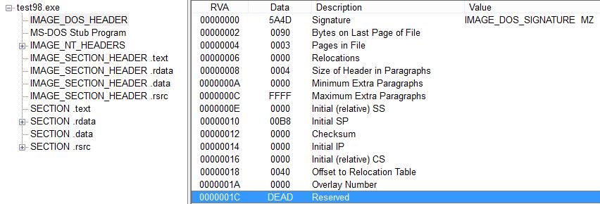 ה- Header של קובץ ה- EXE אשר אינו נמצא בשימוש )כיום( על ידי מערכת ההפעלה ואינו מכיל מידע רלוונטי בשום מצב )בפועל מכיל תמיד אפסים(.