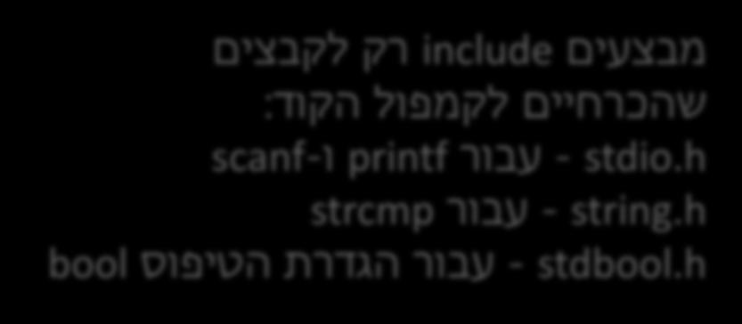 הקוד: ו- scanf printf עבור - stdio.h strcmp עבור - string.