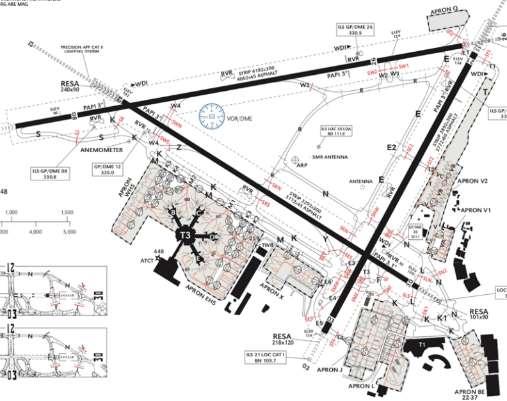 שדה התעופה כללי שדה התעופה הבינלאומי בן גוריון, ליד תל אביב נ.צ. מרכזי.TLV/LLBG - 00.6' 32 צפון, 53.1' 034 מזרח. נטייה מגנטית 4 E.