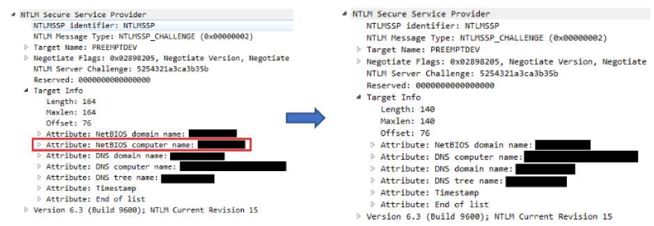 מכיוון שהתוקף מתפקד כשרת המטרה עבור המשתמש המקורי, הוא יכול להסיר את השדה מהודעת ה- :NTLM_CHALLENGE למרות זאת, שינוי הודעות [איור - 3 הסרת שם NetBIOS המטרה מהודעת