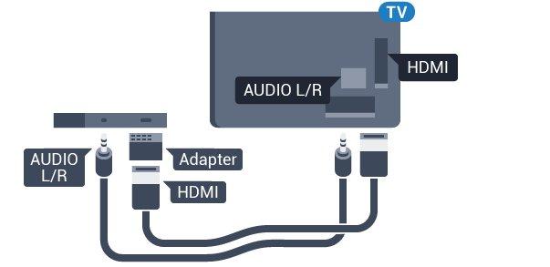 יציאת אודיו - אופטית Y Pb Pr "יציאת אודיו - אופטית" היאחיבור קול באיכות גבוהה. חיבור אופטי זה יכול לשאת 5.1 ערוצי שמע.