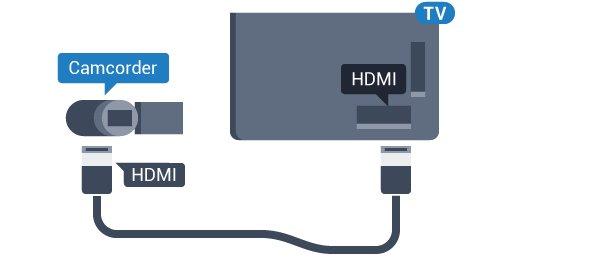 לקבלת איכות מיטבית, השתמש בכבל HDMI כדי לחבר את מצלמת הווידיאו לטלוויזיה. למידע נוסף על צפייה בתוכן מכונן הבזק USB או על השמעתו, לחץ על המקש הצבעוני " מילות מפתח" וחפש "תמונות, סרטונים ומוזיקה". 4.